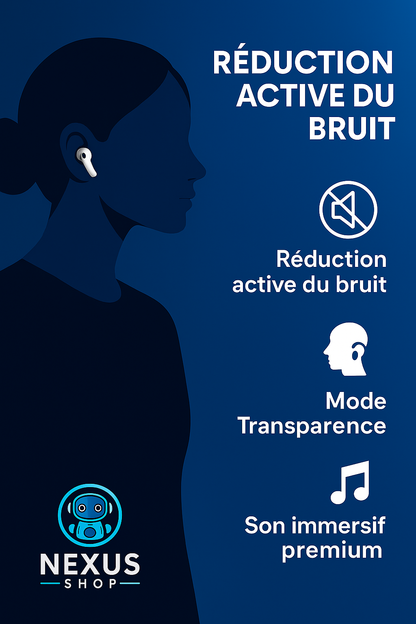 🎧 Nexus Pod Génération 4 – Liberté, Confort & Technologie 🚀