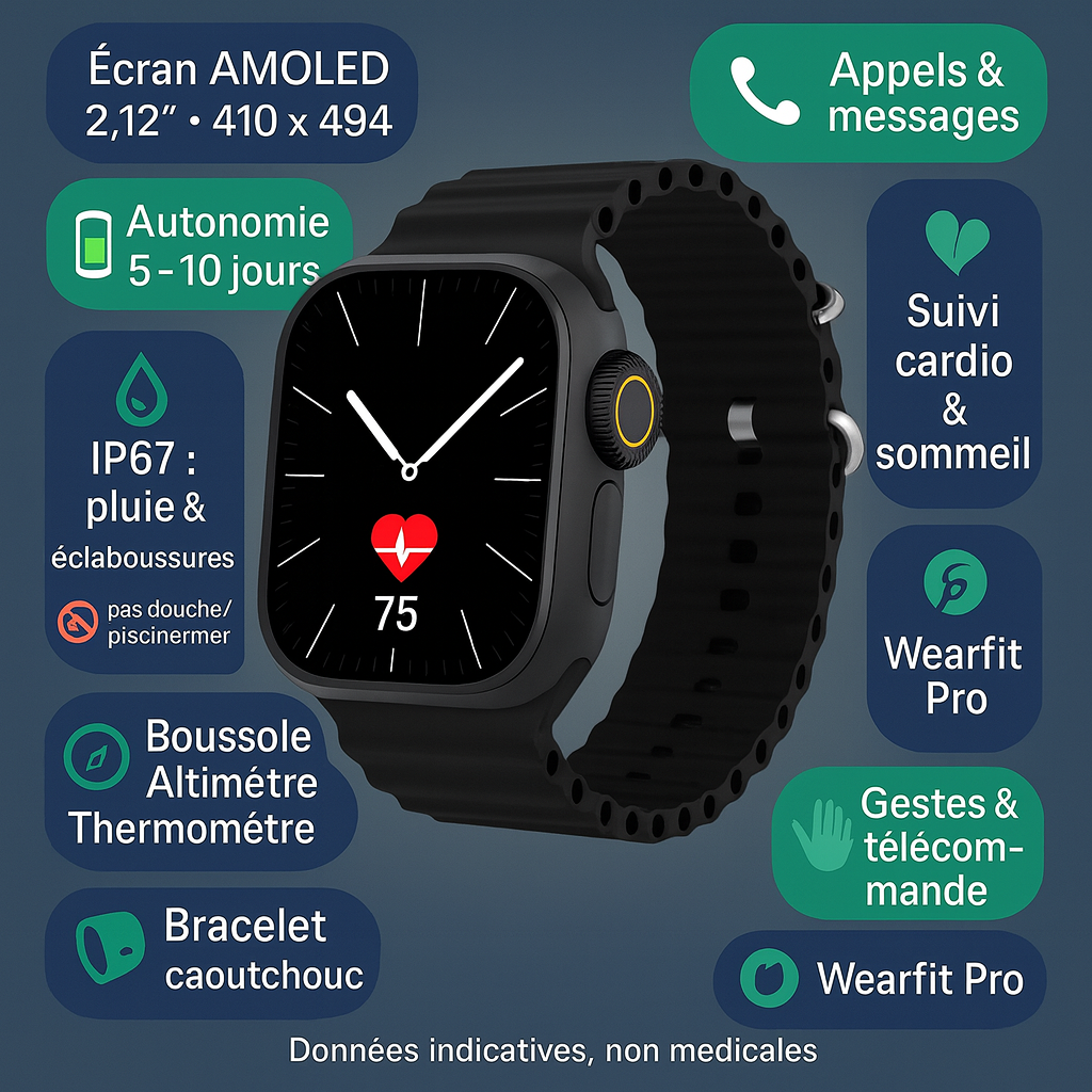 Pulse Max 4